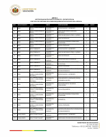 1.2. AnexoII_docentes_catedráticos.pdf